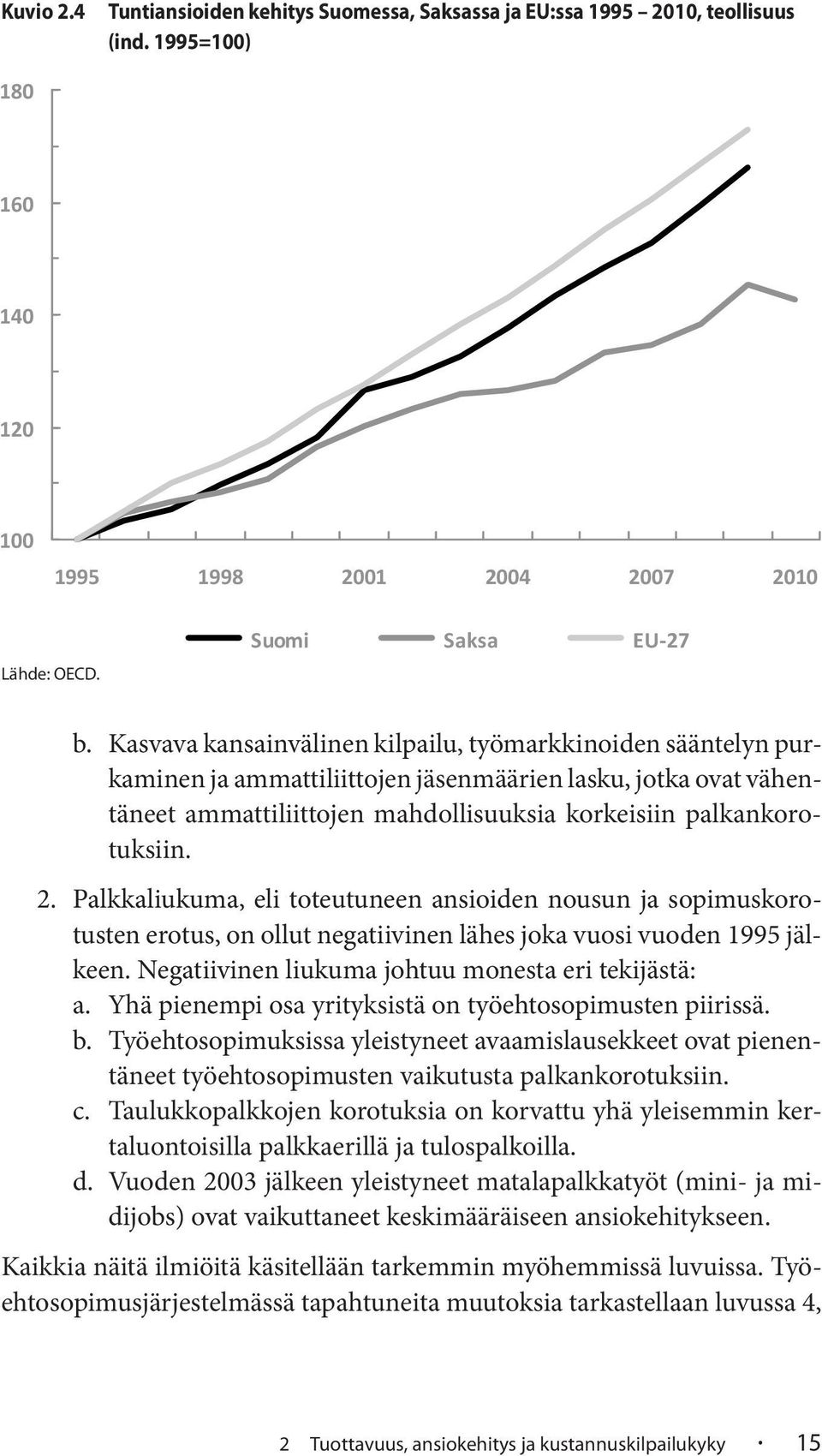 Palkkaliukuma, eli toteutuneen ansioiden nousun ja sopimuskorotusten erotus, on ollut negatiivinen lähes joka vuosi vuoden 1995 jälkeen. Negatiivinen liukuma johtuu monesta eri tekijästä: a.