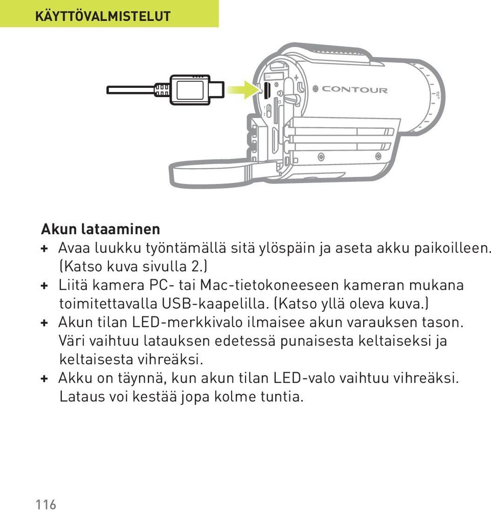 (Katso yllä oleva kuva.) + Akun tilan LED-merkkivalo ilmaisee akun varauksen tason.