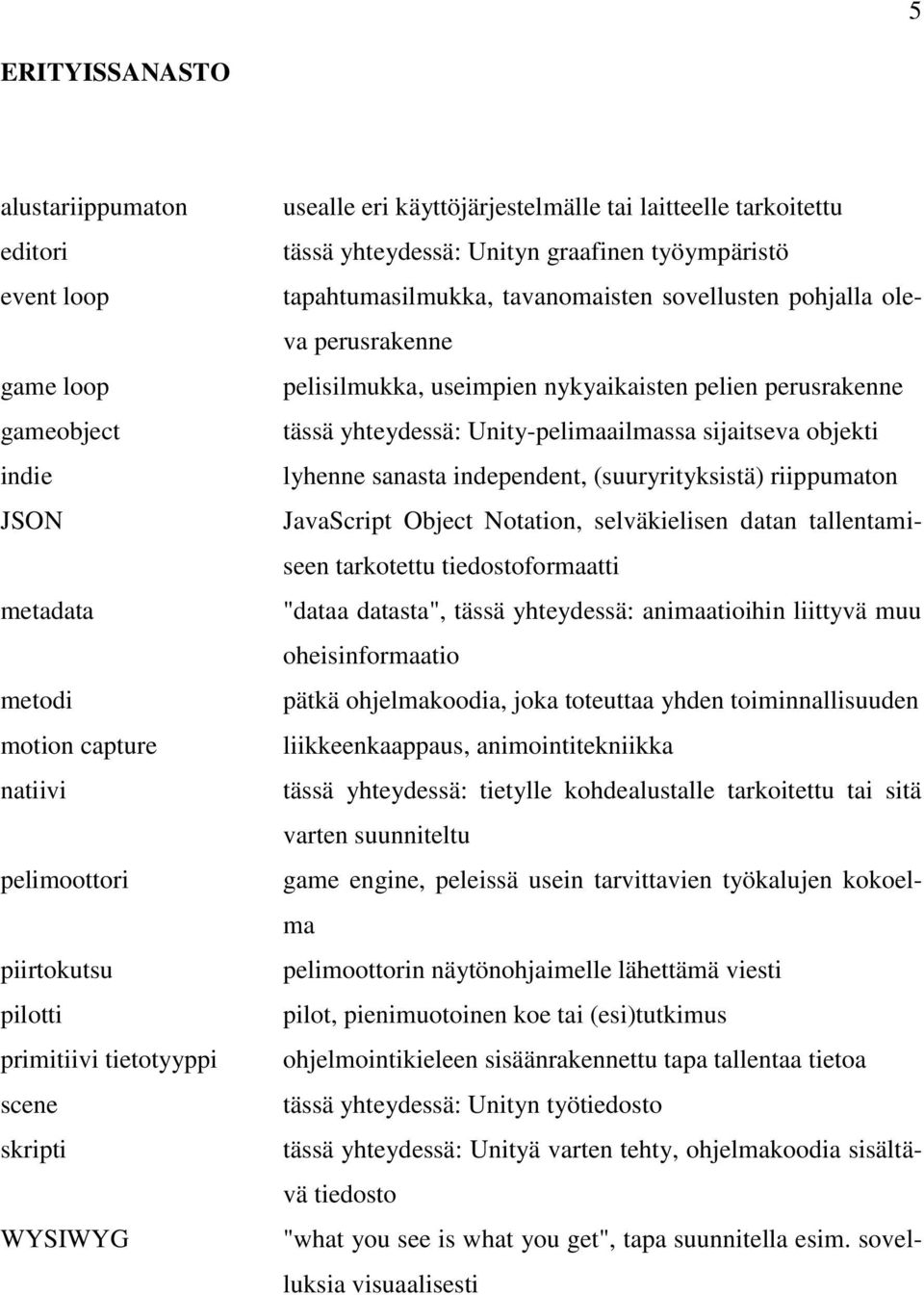 pelisilmukka, useimpien nykyaikaisten pelien perusrakenne tässä yhteydessä: Unity-pelimaailmassa sijaitseva objekti lyhenne sanasta independent, (suuryrityksistä) riippumaton JavaScript Object