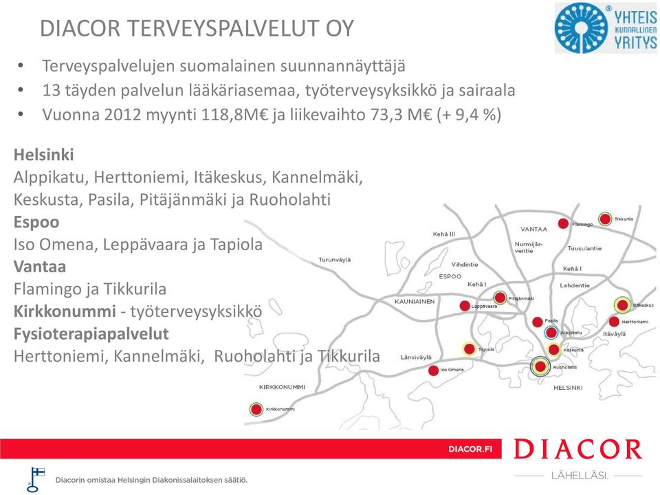 Herttoniemi, Itäkeskus, Kannelmäki, Keskusta, Pasila, Pitäjänmäki ja Ruoholahti Espoo Iso Omena, Leppävaara ja