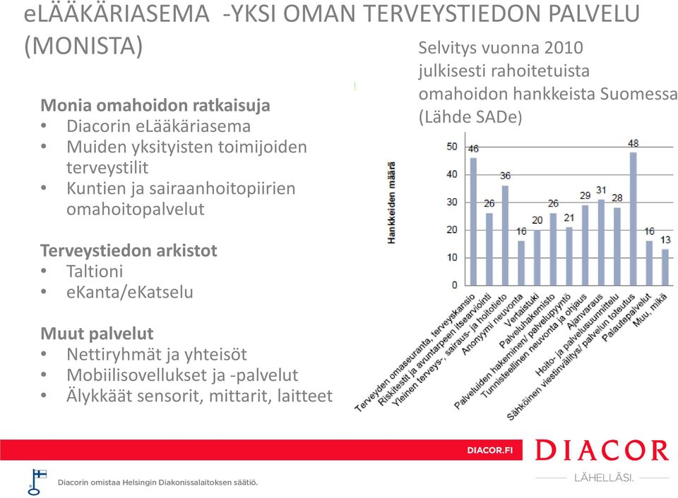 arkistot Taltioni ekanta/ekatselu Muut palvelut Nettiryhmät ja yhteisöt Mobiilisovellukset ja -palvelut