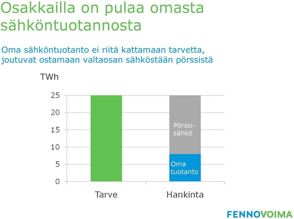 riitä kattamaan tarvetta, joutuvat