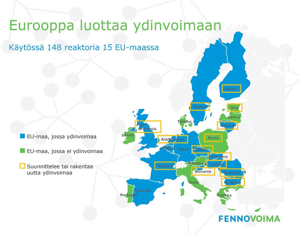 EU-maa, jossa ei ydinvoimaa Suunnittelee tai rakentaa uutta ydinvoimaa Belgia Ranska