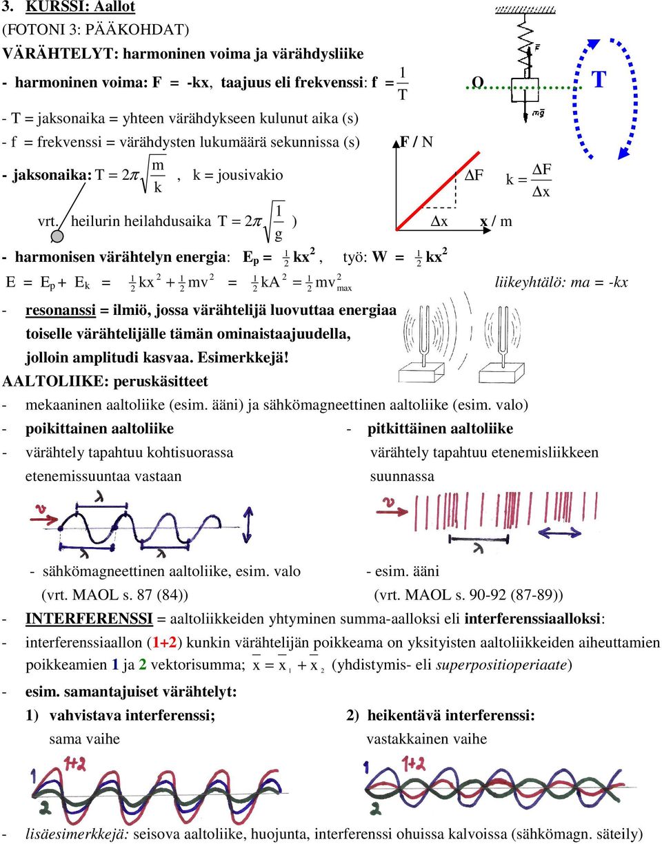 heiluri heilahdusaika T = π ) x x / m g - harmoise värähtely eergia: E p = kx, työ: W = kx E = E p + E k = kx + mv = ka = mv liikeyhtälö: ma = -kx - resoassi = ilmiö, jossa värähtelijä luovuttaa