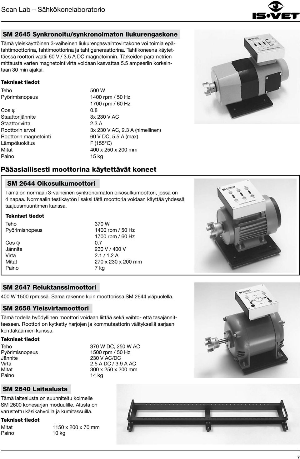 Teho 500 W Pyörimisnopeus 1400 rpm / 50 Hz 1700 rpm / 60 Hz Cos ϕ 0.8 Staattorijännite 3x 230 V AC Staattorivirta 2.3 A Roottorin arvot 3x 230 V AC, 2.