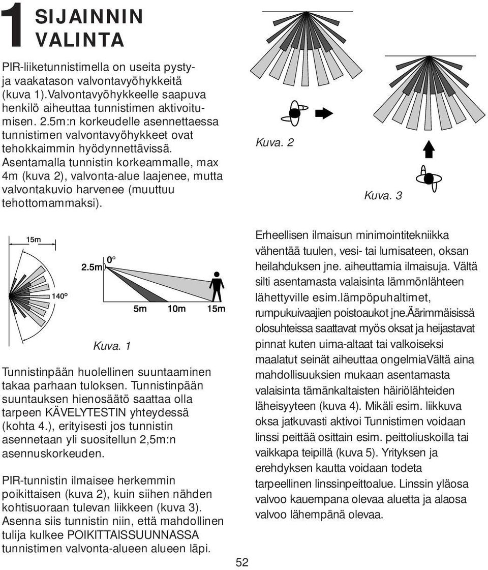 Asentamalla tunnistin korkeammalle, max 4m (kuva 2), valvonta-alue laajenee, mutta valvontakuvio harvenee (muuttuu tehottomammaksi). Kuva. 2 Kuva. 3 Kuva.