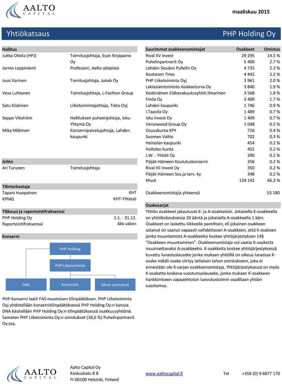 Tieto Oyj Hallituksen puheenjohtaja, Isku- Yhtymä Oy Konsernipalvelujohtaja, Lahden kaupunki PHP Holding PHP Liiketoiminta Toimitusjohtaja KHT KHT-Yhteisö 1.1. - 31.12.