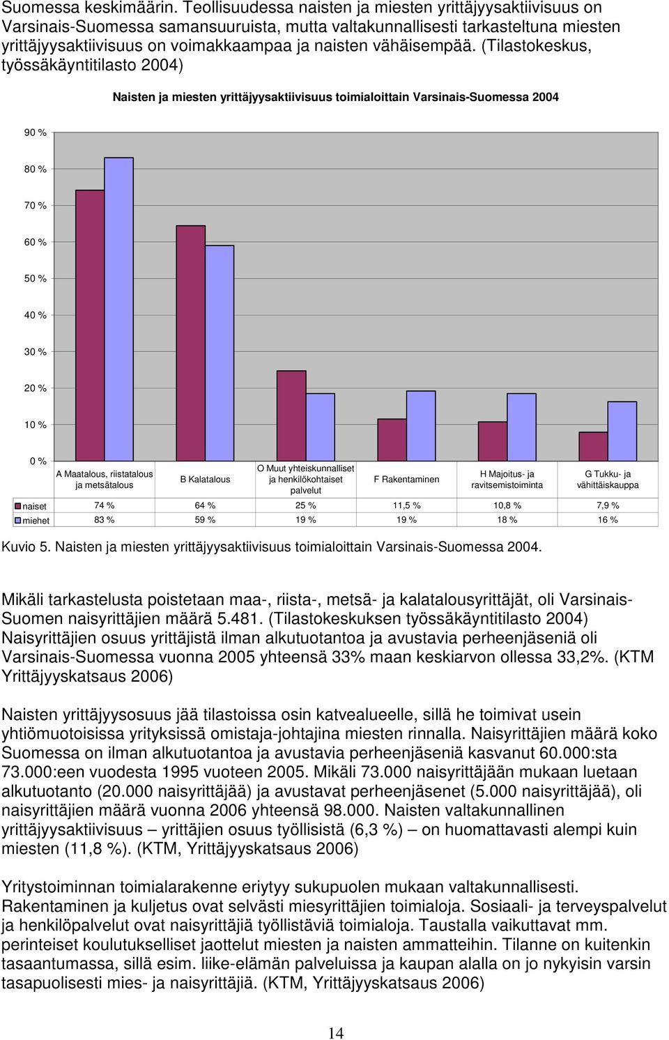 vähäisempää.