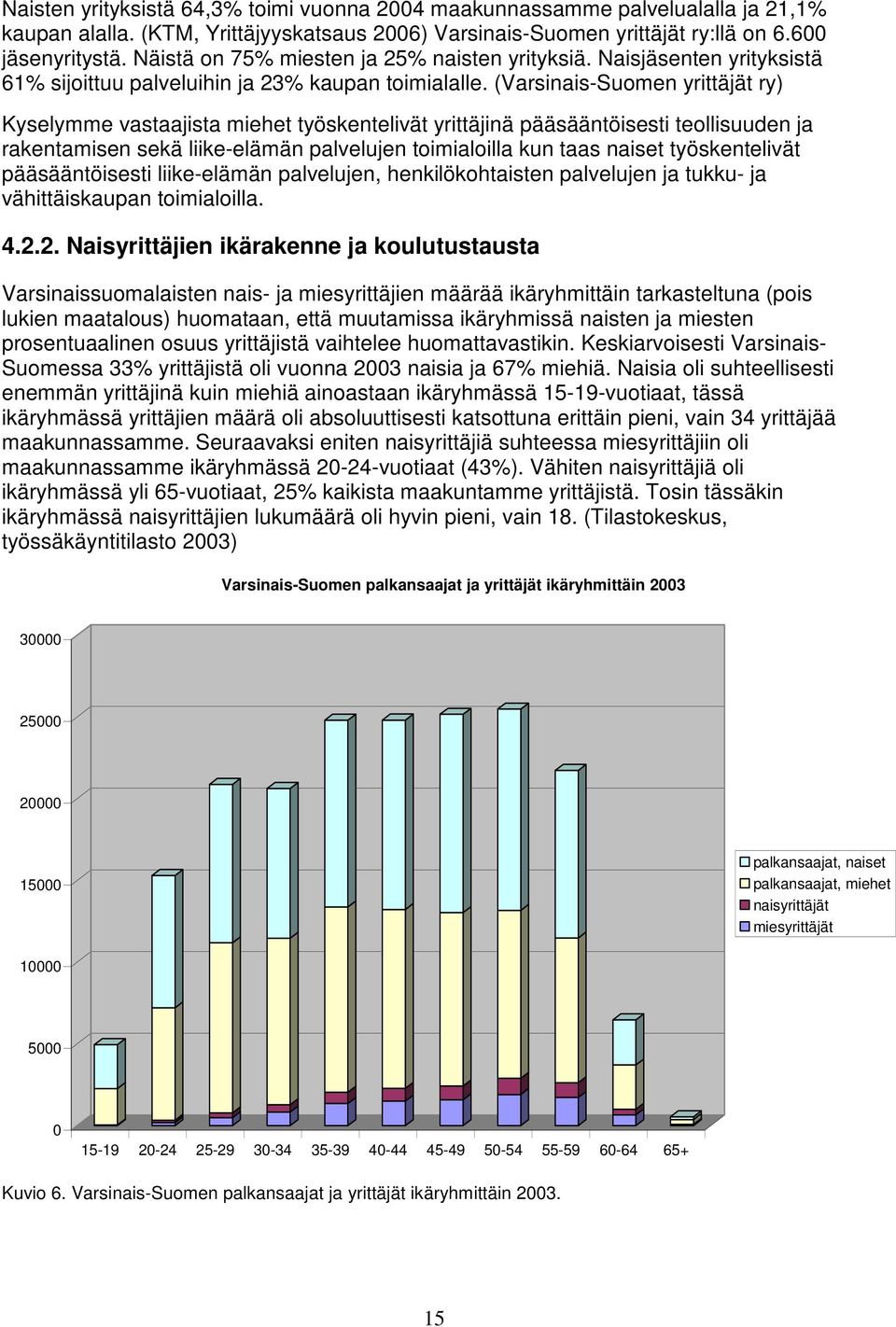 (Varsinais-Suomen yrittäjät ry) Kyselymme vastaajista miehet työskentelivät yrittäjinä pääsääntöisesti teollisuuden ja rakentamisen sekä liike-elämän palvelujen toimialoilla kun taas naiset