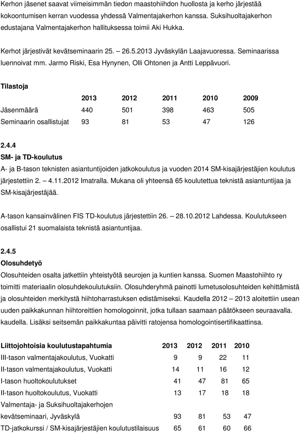 Jarmo Riski, Esa Hynynen, Olli Ohtonen ja Antti Leppävuori. Tilastoja 2013 2012 2011 2010 2009 Jäsenmäärä 44