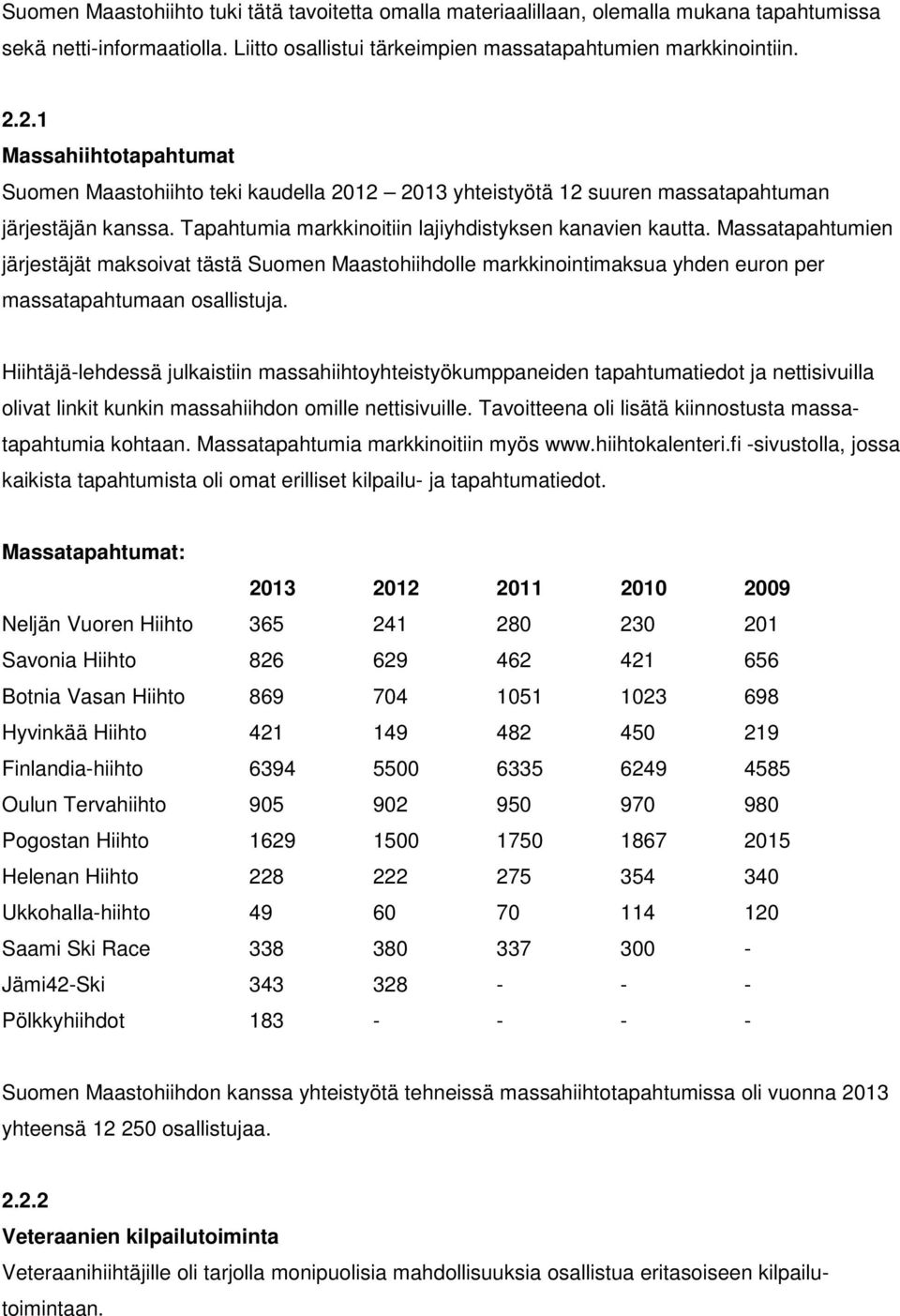 Massatapahtumien järjestäjät maksoivat tästä Suomen Maastohiihdolle markkinointimaksua yhden euron per massatapahtumaan osallistuja.