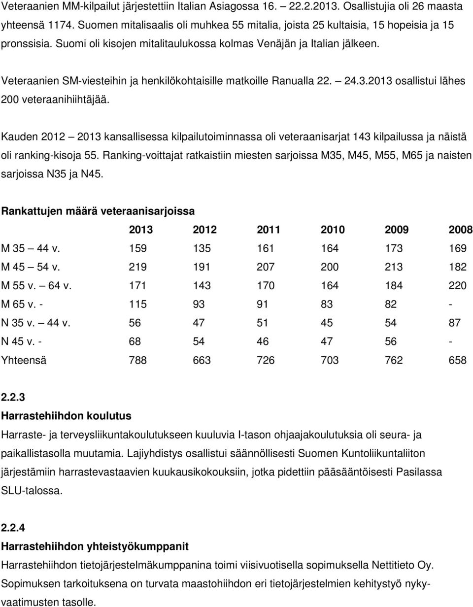 Veteraanien SM-viesteihin ja henkilökohtaisille matkoille Ranualla 22. 24.3.2013 osallistui lähes 200 veteraanihiihtäjää.