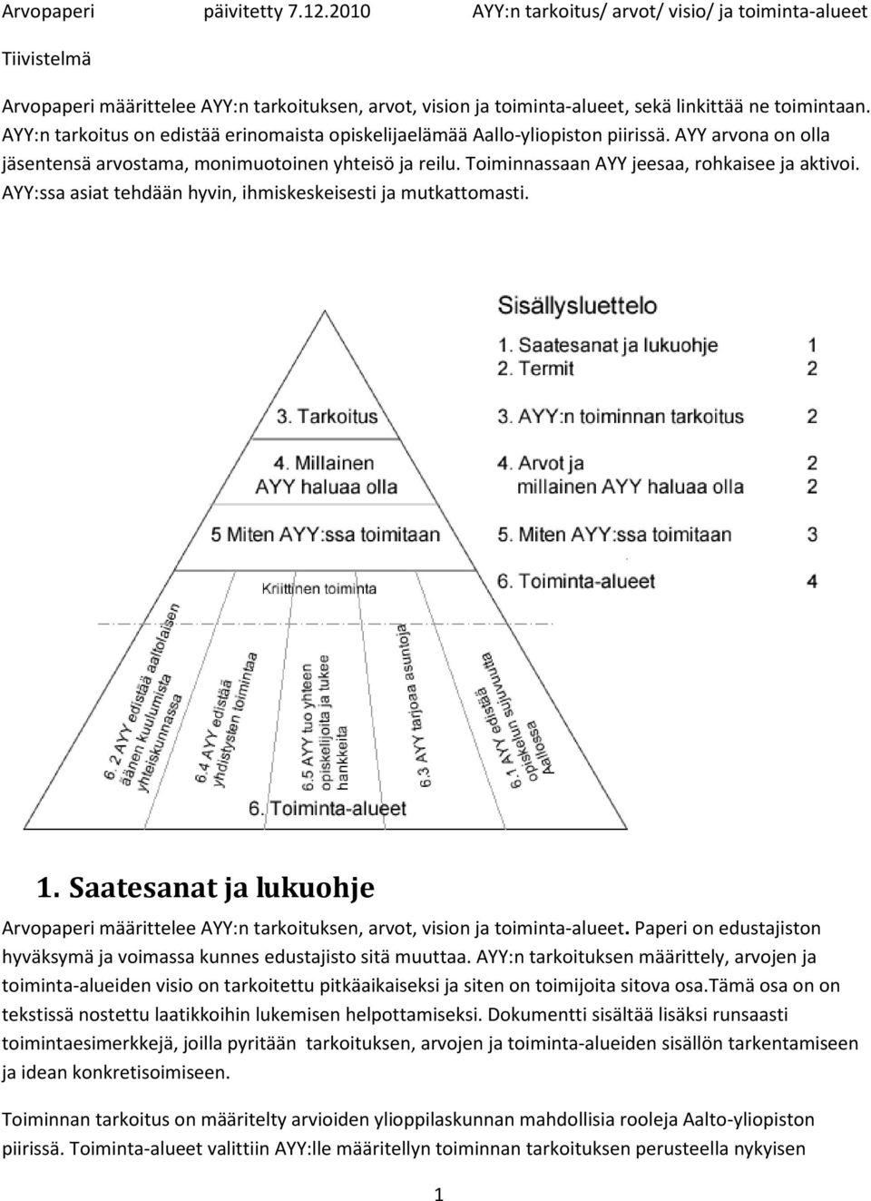 Toiminnassaan AYY jeesaa, rohkaisee ja aktivoi. AYY:ssa asiat tehdään hyvin, ihmiskeskeisesti ja mutkattomasti. 1.