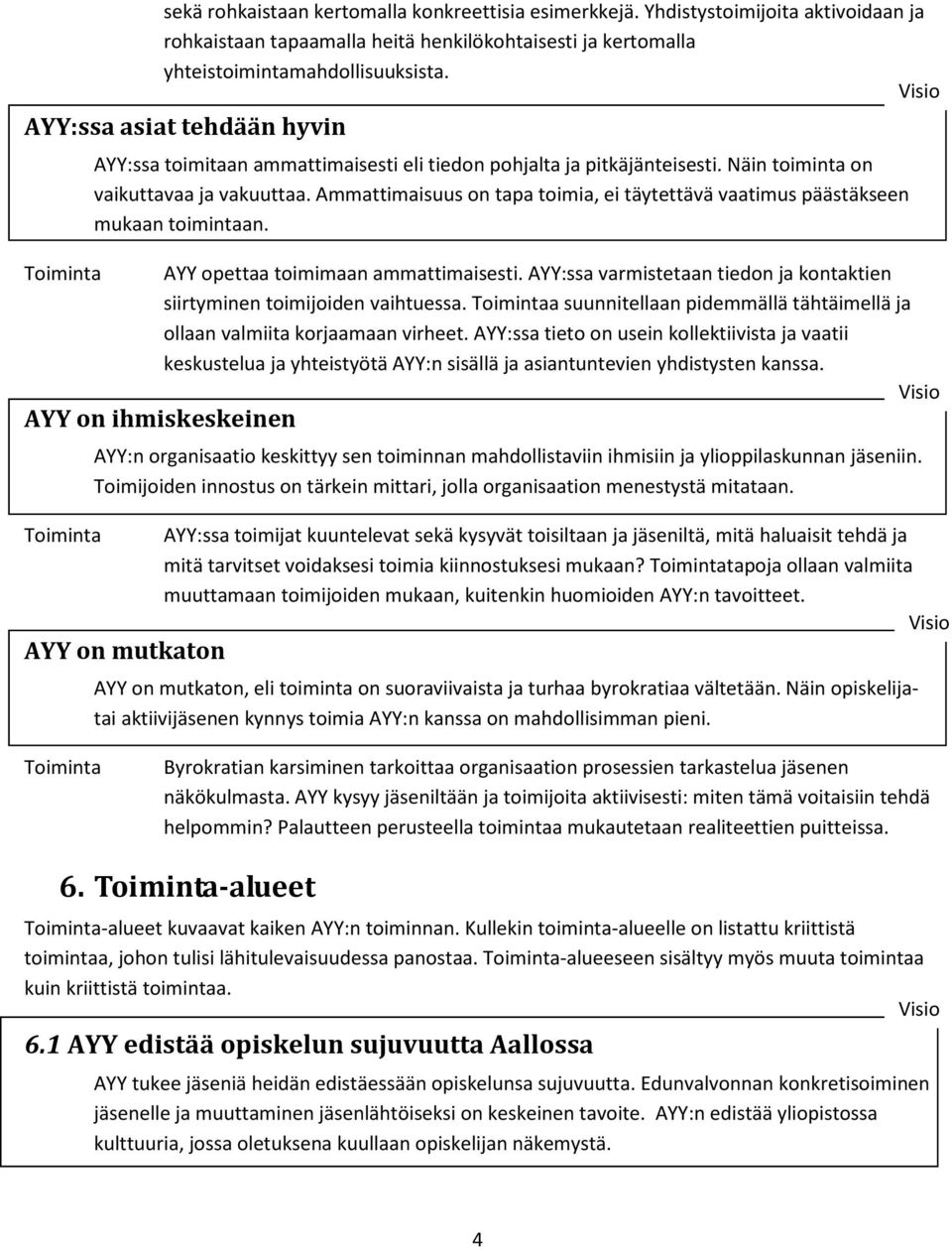 Ammattimaisuus on tapa toimia, ei täytettävä vaatimus päästäkseen mukaan toimintaan. Toiminta AYY opettaa toimimaan ammattimaisesti.