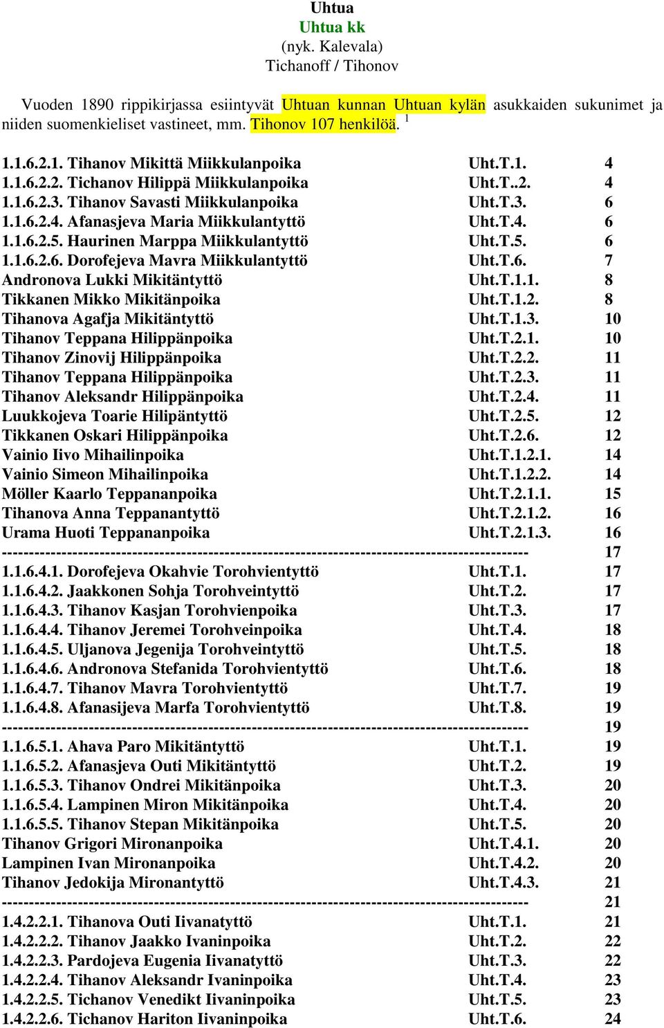 T.4. 6 1.1.6.2.5. Haurinen Marppa Miikkulantyttö Uht.T.5. 6 1.1.6.2.6. Dorofejeva Mavra Miikkulantyttö Uht.T.6. 7 Andronova Lukki Mikitäntyttö Uht.T.1.1. 8 Tikkanen Mikko Mikitänpoika Uht.T.1.2. 8 Tihanova Agafja Mikitäntyttö Uht.