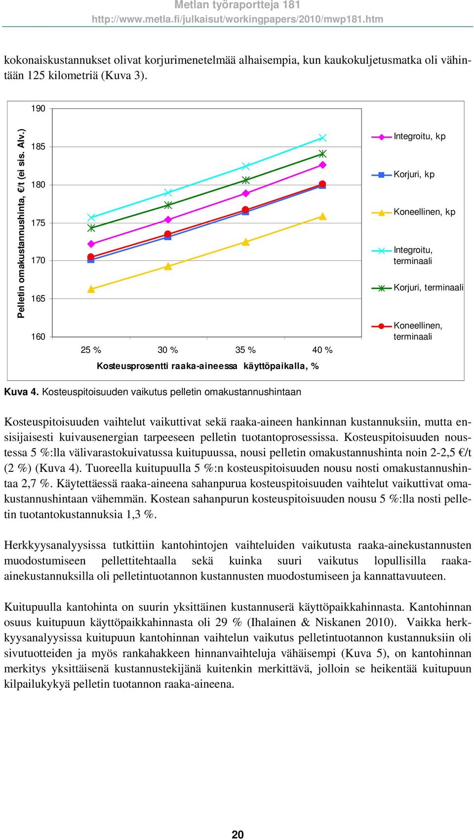 käyttöpaikalla, % Kuva 4.