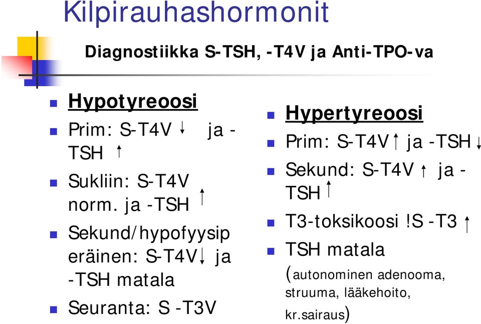 ja -TSH Sekund/hypofyysip eräinen: S-T4V ja -TSH matala Seuranta: S -T3V