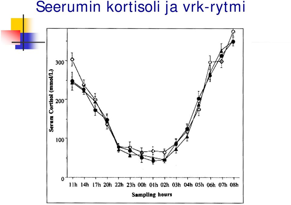 ja