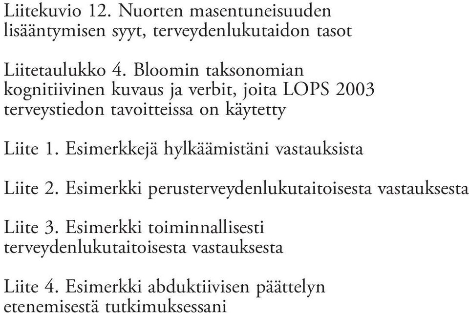 Esimerkkejä hylkäämistäni vastauksista Liite 2. Esimerkki perusterveydenlukutaitoisesta vastauksesta Liite 3.