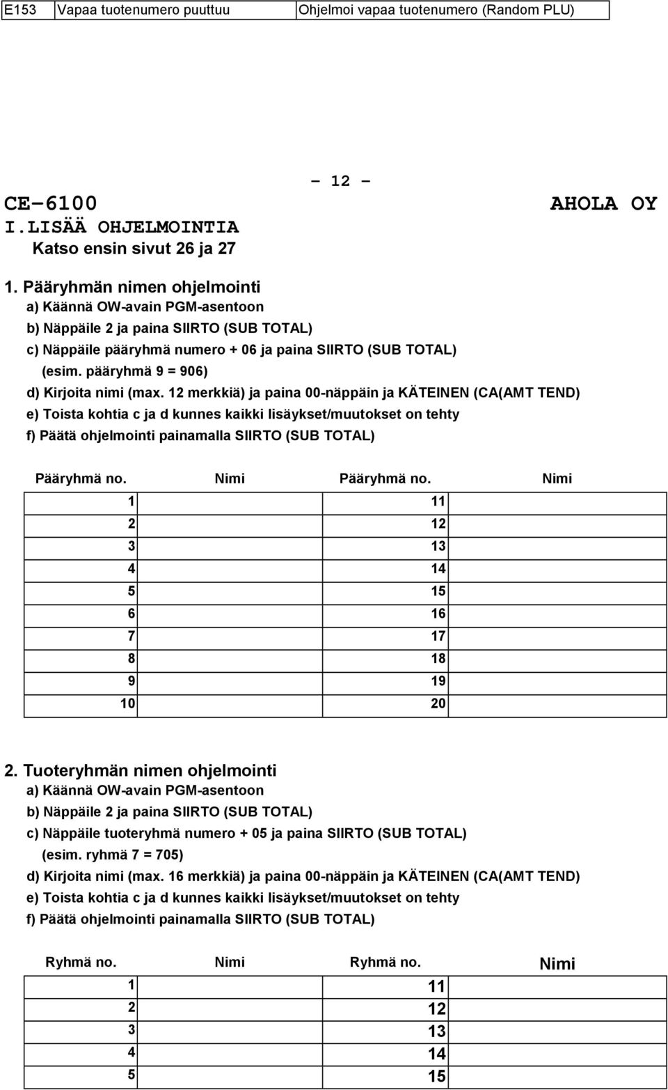 12 merkkiä) ja paina 00-näppäin ja KÄTEINEN (CA(AMT TEND) e) Toista kohtia c ja d kunnes kaikki lisäykset/muutokset on tehty Pääryhmä no. Nimi Pääryhmä no.