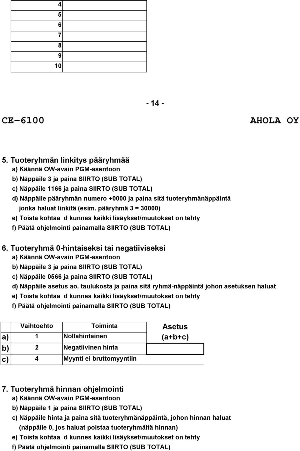 pääryhmä 3 = 30000) e) Toista kohtaa d kunnes kaikki lisäykset/muutokset on tehty 6. Tuoteryhmä 0-hintaiseksi tai negatiiviseksi c) Näppäile 0566 ja paina SIIRTO (SUB TOTAL) d) Näppäile asetus ao.