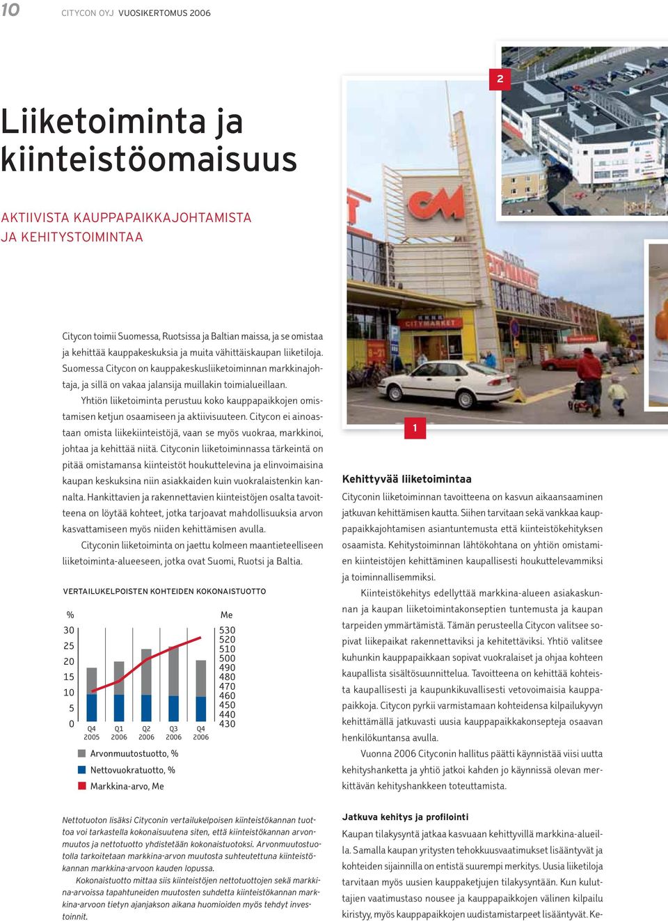 Yhtiön liiketoiminta perustuu koko kauppapaikkojen omistamisen ketjun osaamiseen ja aktiivisuuteen.