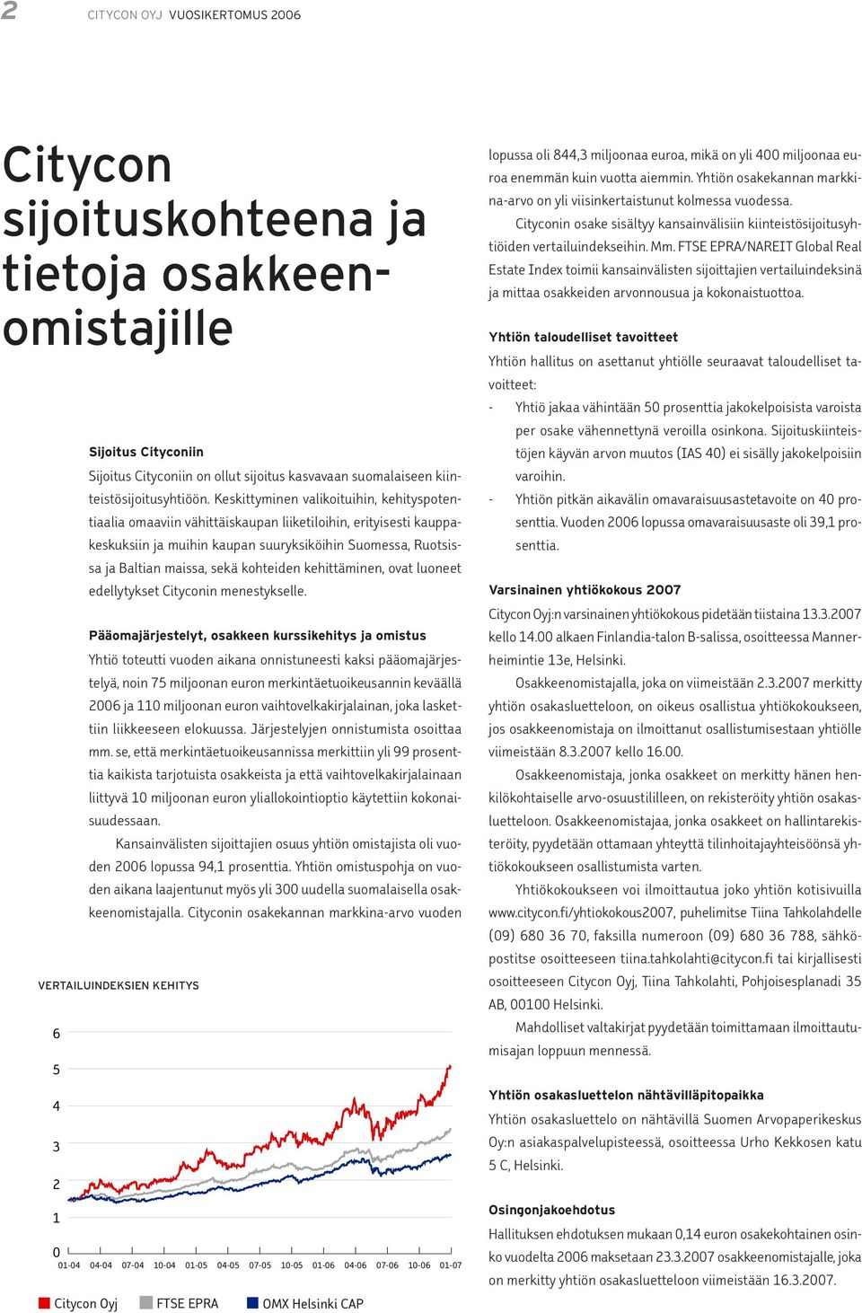 kohteiden kehittäminen, ovat luoneet edellytykset Cityconin menestykselle.