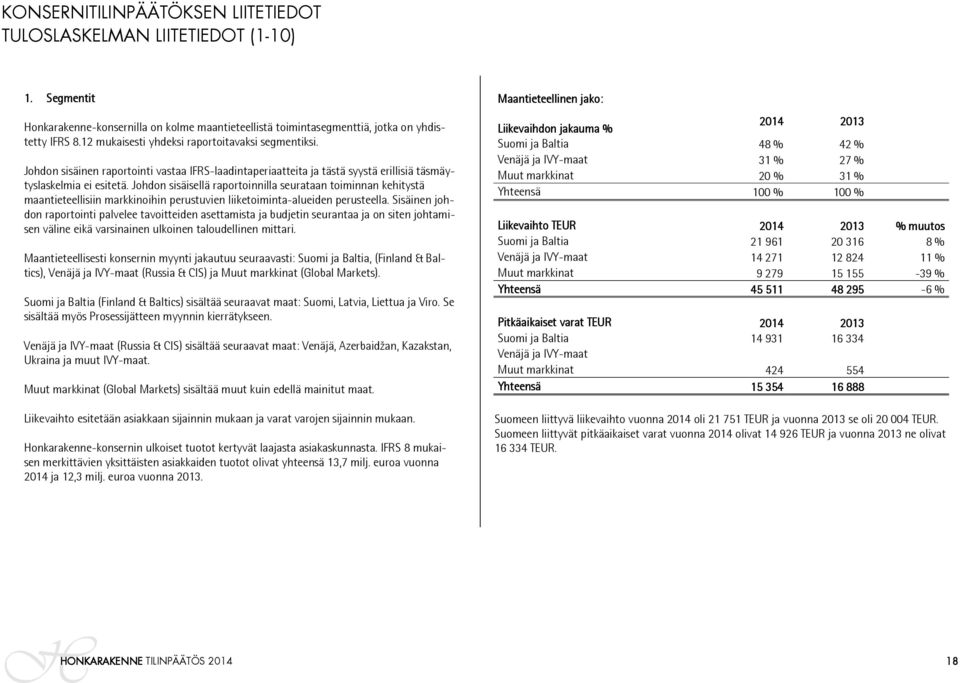 Johdon sisäisellä raportoinnilla seurataan toiminnan kehitystä maantieteellisiin markkinoihin perustuvien liiketoiminta-alueiden perusteella.