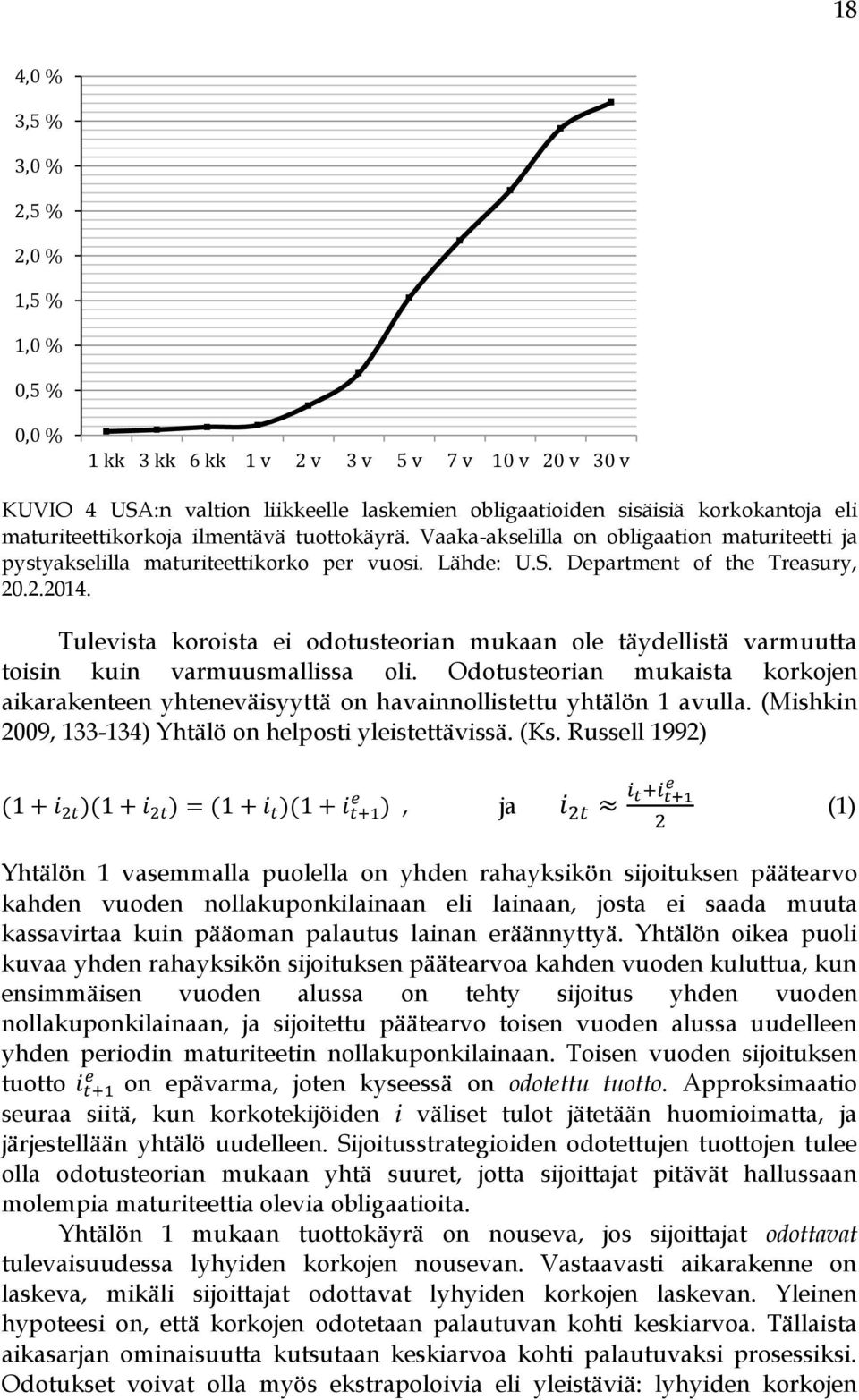 Tulevista koroista ei odotusteorian mukaan ole täydellistä varmuutta toisin kuin varmuusmallissa oli.