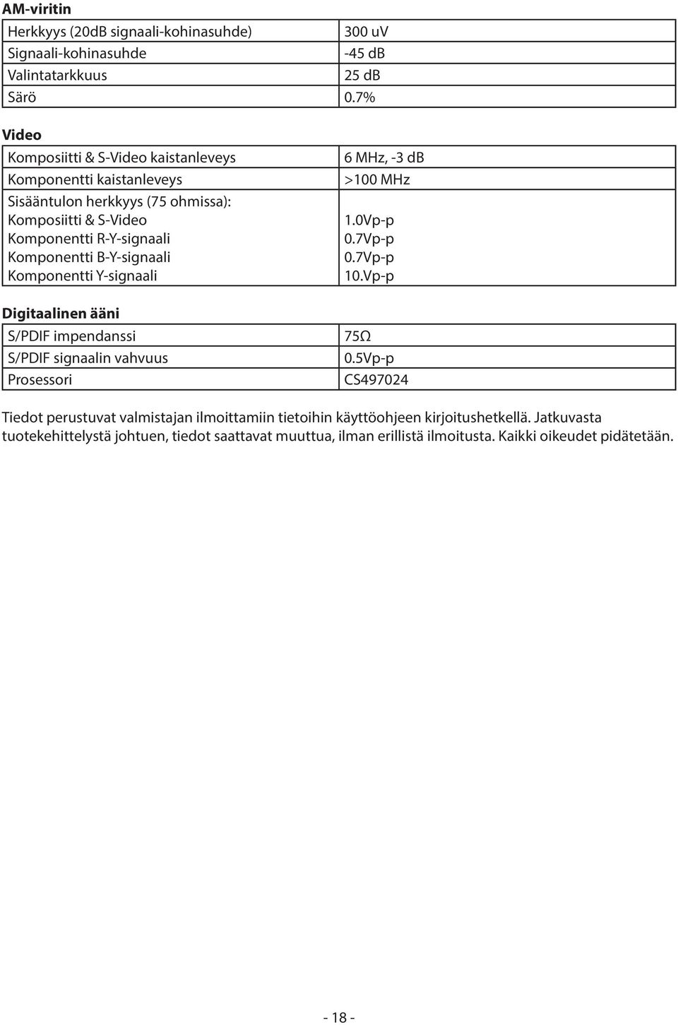 B-Y-signaali Komponentti Y-signaali Digitaalinen ääni S/PDIF impendanssi S/PDIF signaalin vahvuus Prosessori 6 MHz, -3 db >100 MHz 1.0Vp-p 0.7Vp-p 0.7Vp-p 10.