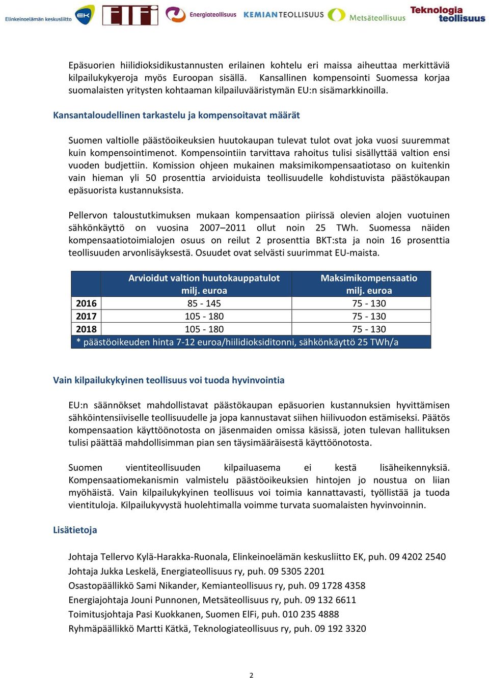 Kansantaloudellinen tarkastelu ja kompensoitavat määrät Suomen valtiolle päästöoikeuksien huutokaupan tulevat tulot ovat joka vuosi suuremmat kuin kompensointimenot.