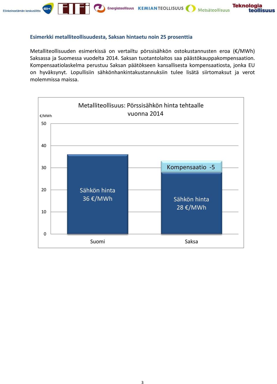 Kompensaatiolaskelma perustuu n päätökseen kansallisesta kompensaatiosta, jonka EU on hyväksynyt.