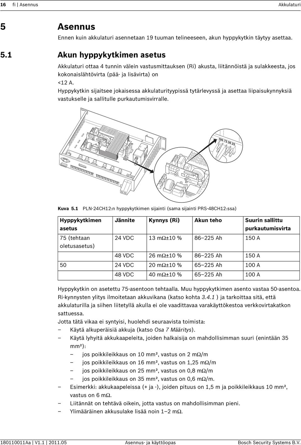 1 PLN-24CH12:n hyppykytkimen sijainti (sama sijainti PRS-48CH12:ssa) Hyppykytkimen asetus Jännite Kynnys (Ri) Akun teho Suurin sallittu purkautumisvirta 75 (tehtaan 24 VDC 13 mω±10 % 86 225 Ah 150 A