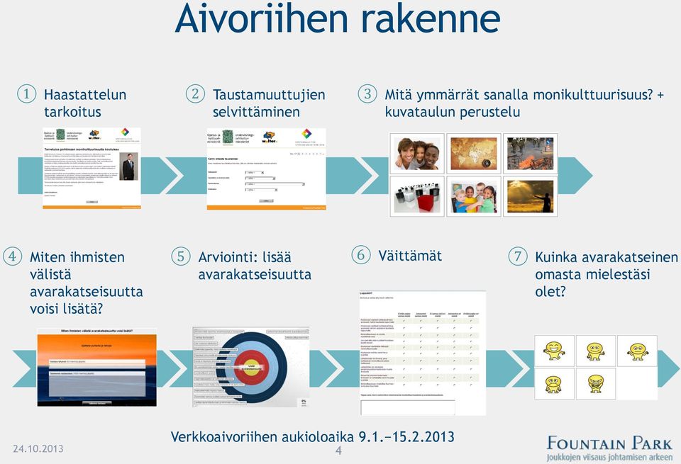 + kuvataulun perustelu 4 Miten ihmisten välistä avarakatseisuutta voisi lisätä?