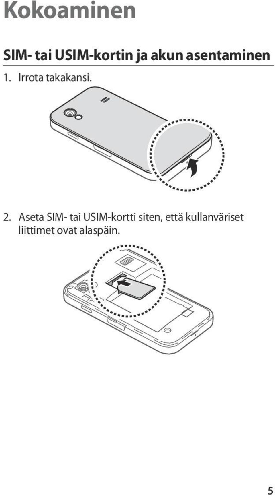 2. Aseta SIM- tai USIM-kortti siten,