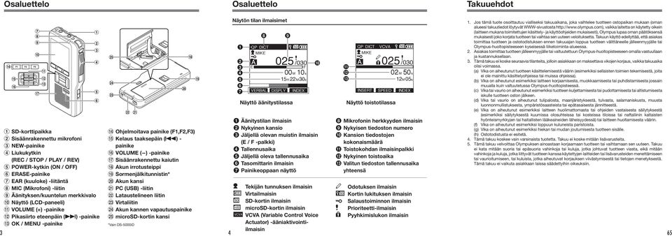 Äänityksen/kuuntelun merkkivalo 0 Näyttö (LCD-paneeli)!