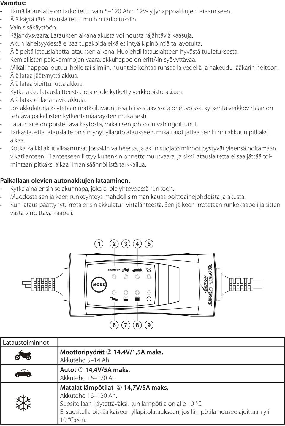 Huolehdi latauslaitteen hyvästä tuuletuksesta. Kemiallisten palovammojen vaara: akkuhappo on erittäin syövyttävää.