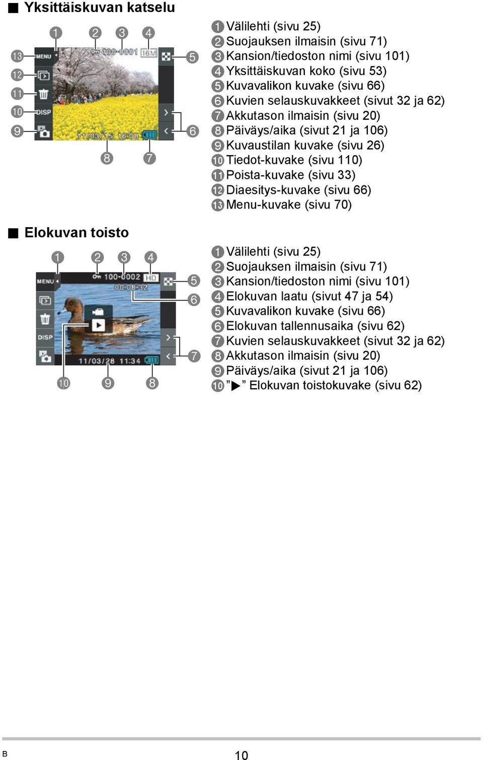 6Kuvien selauskuvakkeet (sivut 32 ja 62) 7Akkutason ilmaisin (sivu 20) 8Päiväys/aika (sivut 21 ja 106) 9Kuvaustilan kuvake (sivu 26) bktiedot-kuvake (sivu 110) blpoista-kuvake (sivu 33)