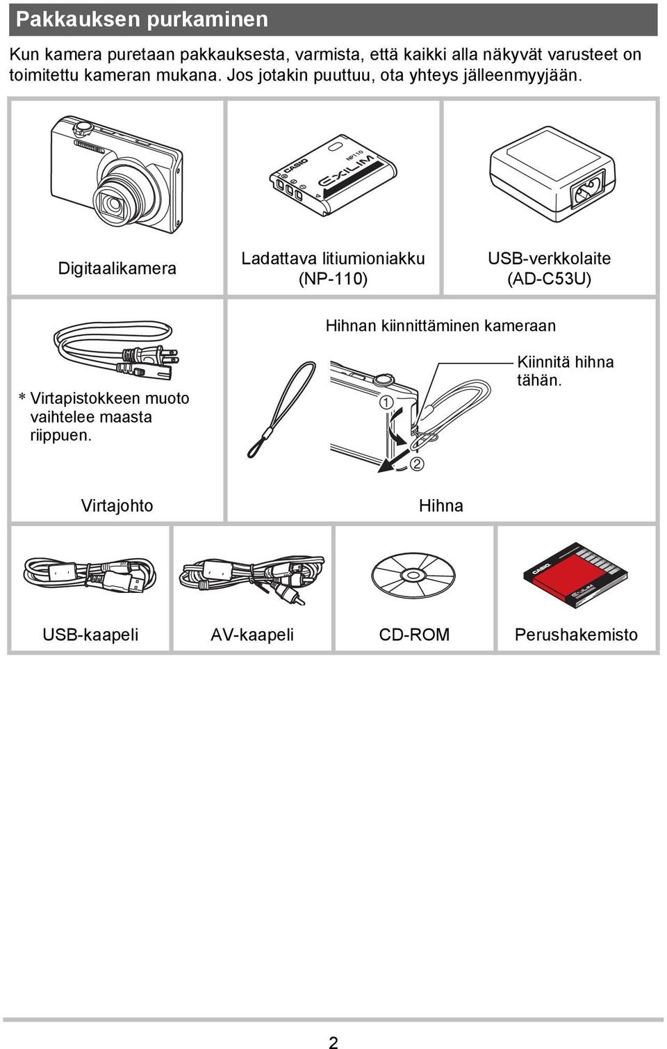 Digitaalikamera Ladattava litiumioniakku (NP-110) USB-verkkolaite (AD-C53U) Hihnan kiinnittäminen kameraan