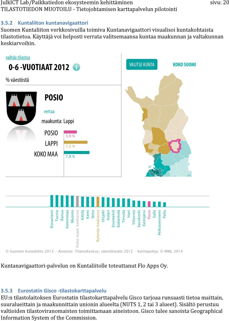 käyttäjävoihelpostiverratavalitsemaansakuntaamaakunnanjavaltakunnan keskiarvoihin. KuntanavigaattoriOpalvelunonKuntaliitolletoteuttanutFloAppsOy. 3.5.