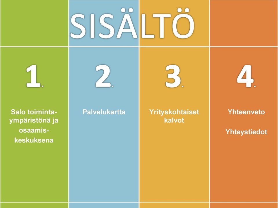 Yrityskohtaiset kalvot