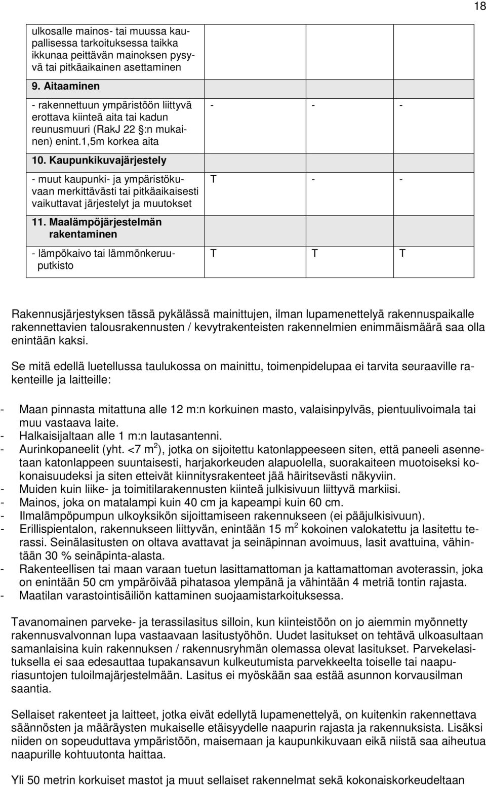 Kaupunkikuvajärjestely - muut kaupunki- ja ympäristökuvaan merkittävästi tai pitkäaikaisesti vaikuttavat järjestelyt ja muutokset 11.