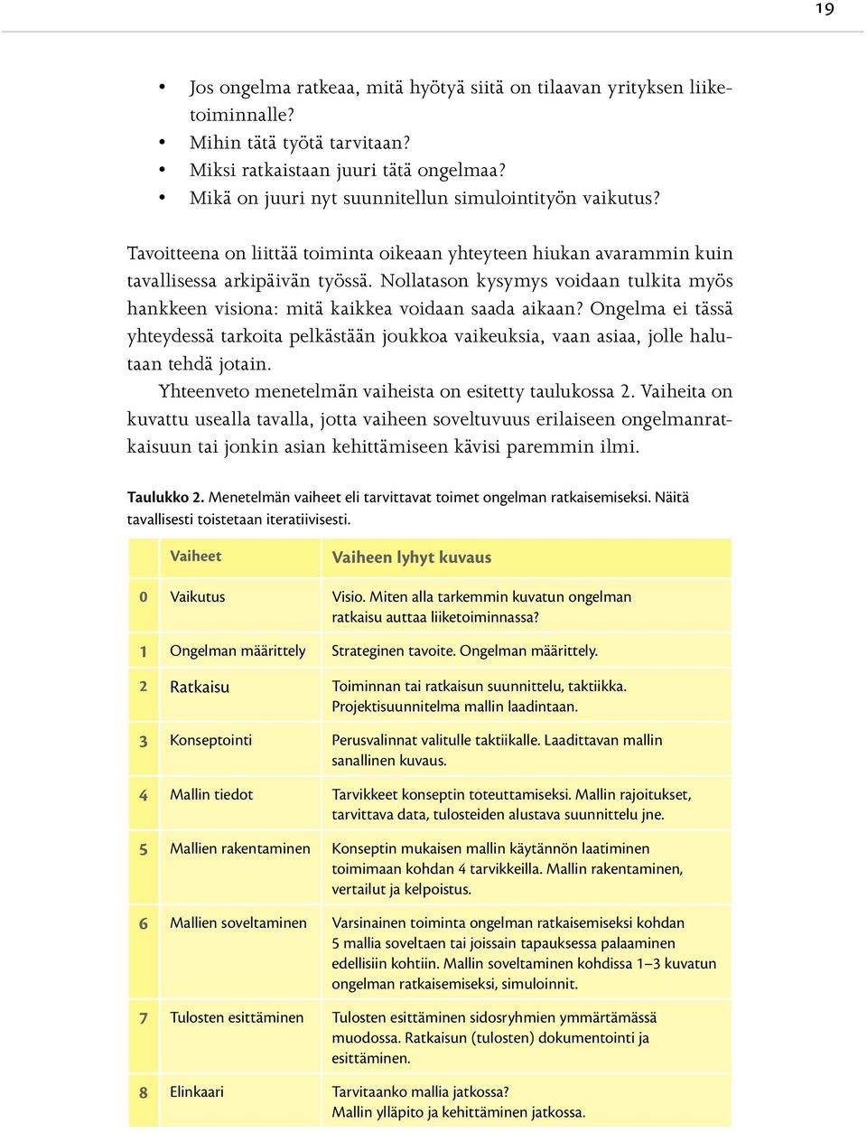 Nollatason kysymys voidaan tulkita myös hankkeen visiona: mitä kaikkea voidaan saada aikaan?