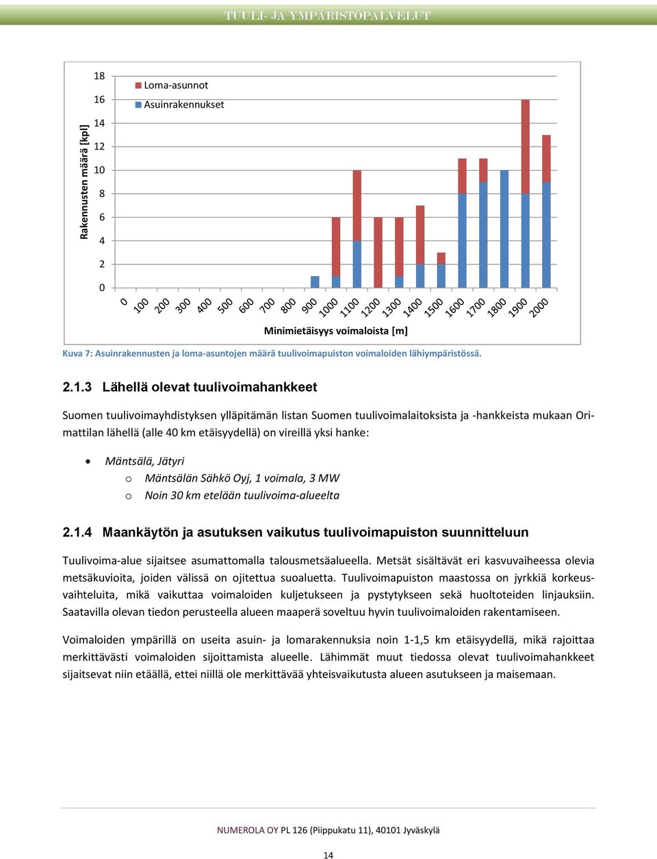 3 Lähellä olevat tuulivoimahankkeet Suomen tuulivoimayhdistyksen ylläpitämän listan Suomen tuulivoimalaitoksista ja -hankkeista mukaan Orimattilan lähellä (alle 40 km etäisyydellä) on vireillä yksi