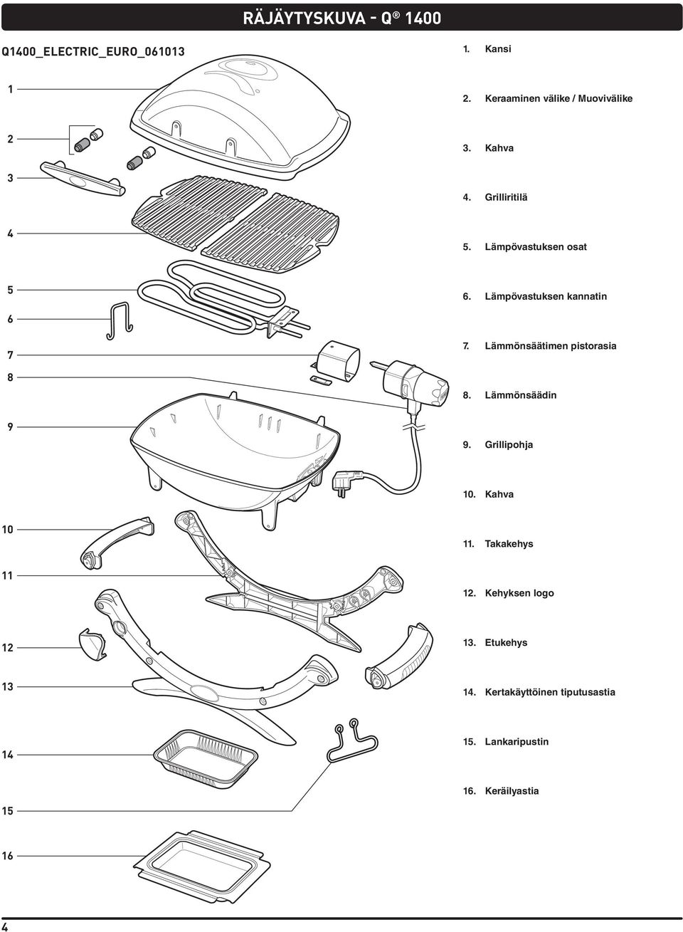 Lämpövastuksen kannatin 6 7 8 7. Lämmönsäätimen pistorasia 8. Lämmönsäädin 9 9. Grillipohja 10.