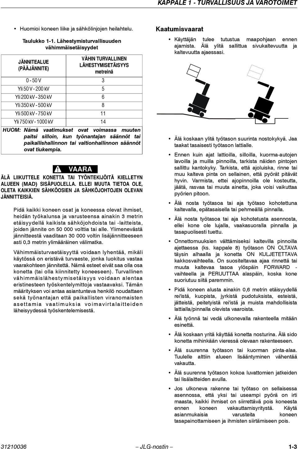 - 750 kv 11 Yli 750 kv - 1000 kv 14 HUOM: Nämä vaatimukset ovat voimassa muuten paitsi silloin, kun työnantajan säännöt tai paikallishallinnon tai valtionhallinnon säännöt ovat tiukempia.