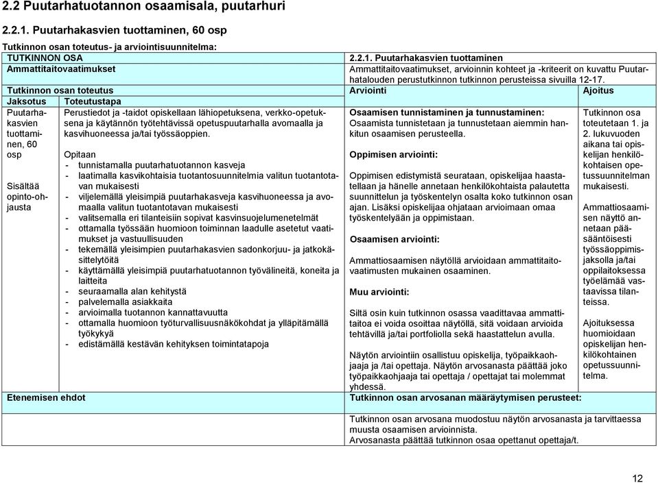 Puutarhakasvien tuottaminen Ammattitaitovaatimukset Ammattitaitovaatimukset, arvioinnin kohteet ja -kriteerit on kuvattu Puutarhatalouden perustutkinnon tutkinnon perusteissa sivuilla 12-17.