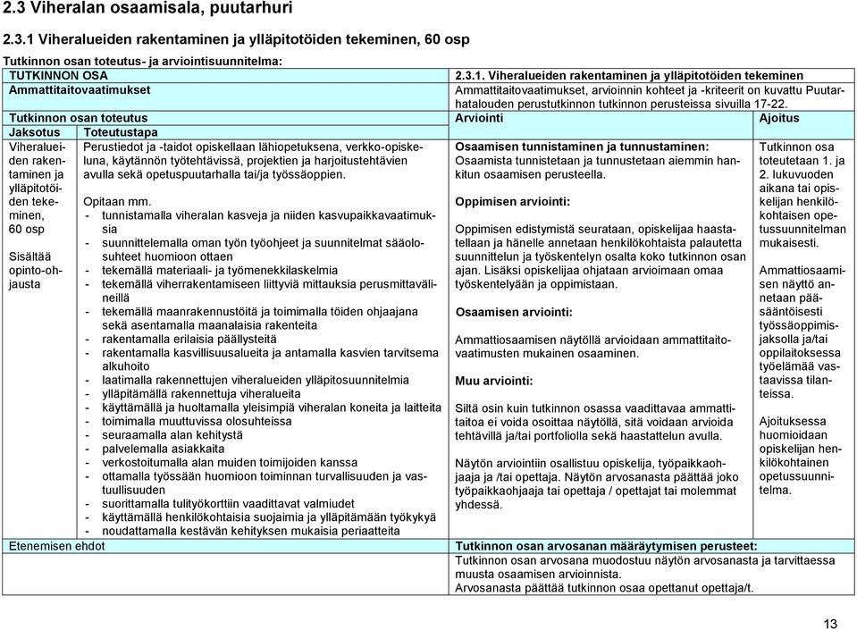 Viheralueiden rakentaminen ja ylläpitotöiden tekeminen Ammattitaitovaatimukset Ammattitaitovaatimukset, arvioinnin kohteet ja -kriteerit on kuvattu Puutarhatalouden perustutkinnon tutkinnon