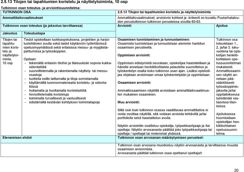 Tutkinnon osan toteutus (ja jaksotus tarvittaessa) Arviointi Ajoitus Jaksotus Tilojen tai tapahtumien koristelu ja näyttelytoiminta, 10 osp Etenemisen ehdot Toteutustapa Tiedot opiskellaan