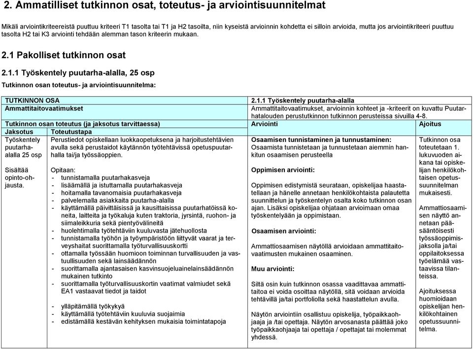 Pakolliset tutkinnon osat 2.1.